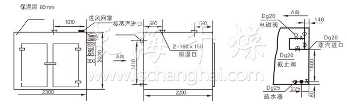 熱風循環(huán)烘箱結(jié)構(gòu)示意圖